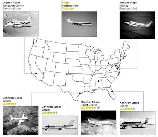 Avions de la NASA